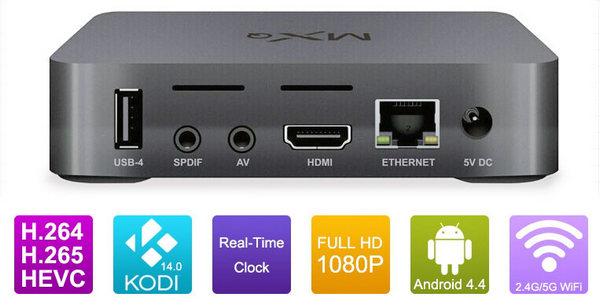 hướng dẫn lắp đặt tv box